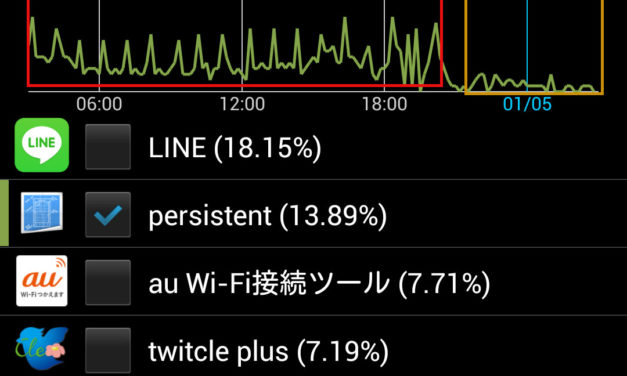 persistent（Google Play開発者サービス）が異様に電池を食う件